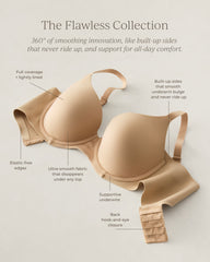 BLACK|CAFE MOCHA|SAND DOLLAR|SEPIA ROSE|WHITE FLAWLESS LIGHTLY-LINED PERFECT COVERAGE BRA | Talbots online