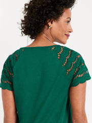LAKESIDE BLUE|PINK ROSETTE EMBROIDERED EYELET TOP | Talbots outlet