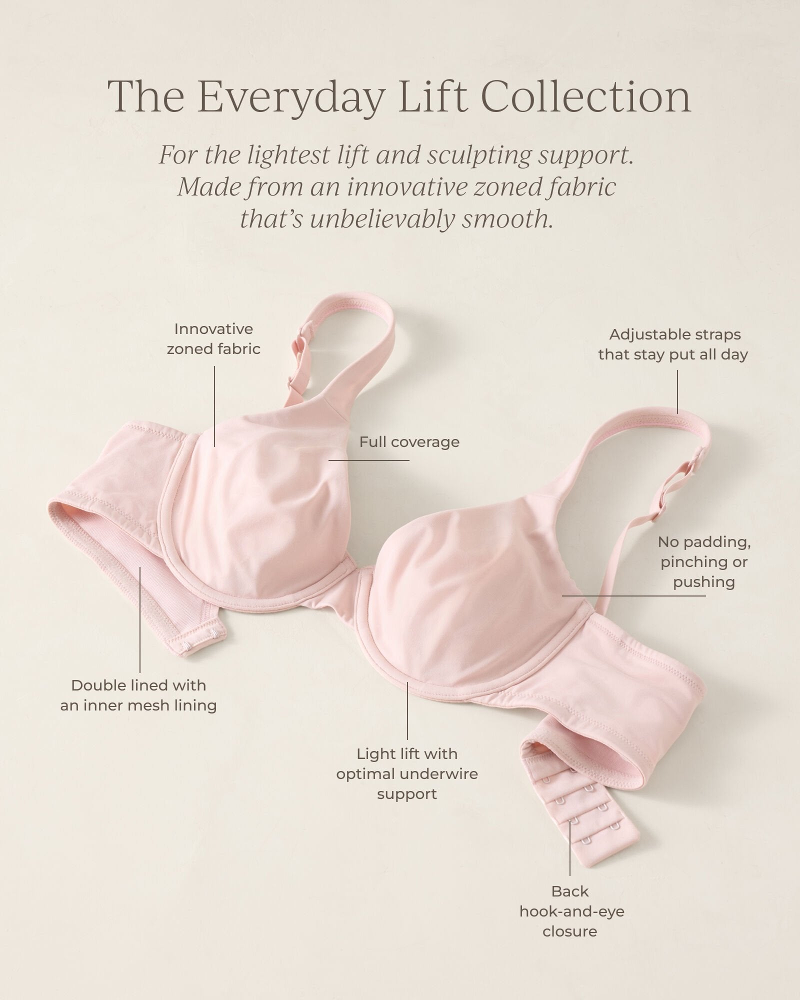 BLACK|CAFE MOCHA|CHOCOLATE PLUM|SEPIA ROSE EVERYDAY LIFT FULL COVERAGE BRA | Talbots sale