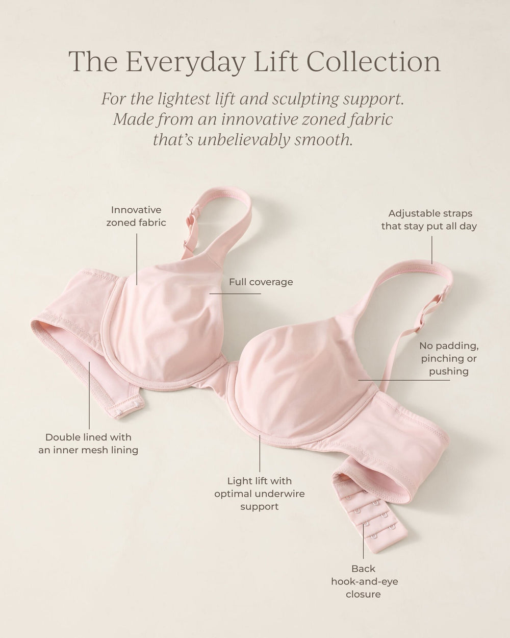 BLACK|CAFE MOCHA|CHOCOLATE PLUM|SEPIA ROSE EVERYDAY LIFT FULL COVERAGE BRA | Talbots sale